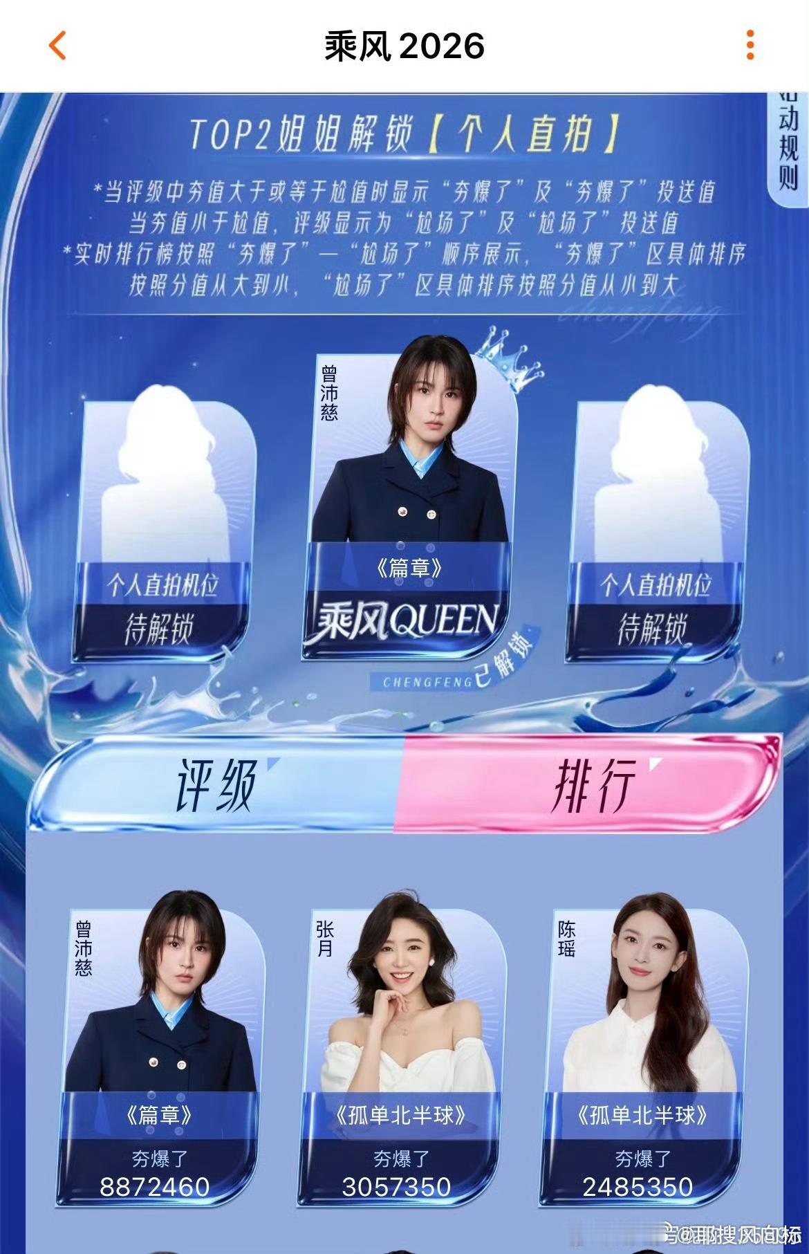 浪姐没想到粉丝会一个一个对票 浪姐没想到粉丝会一个一个对票吧！是不是玩脱了 