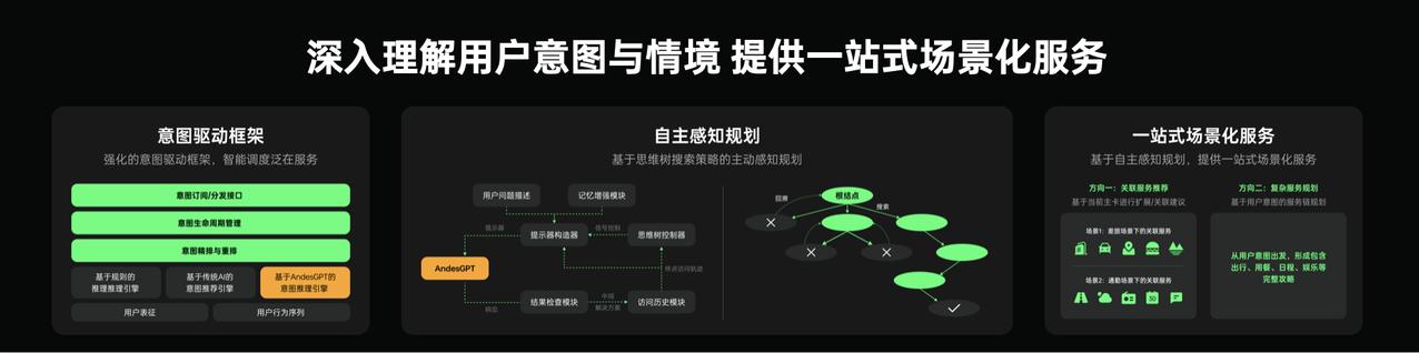 #OPPO开发者大会#AndesGPT也为潘塔纳尔系统注入了新的活力。在生成式A