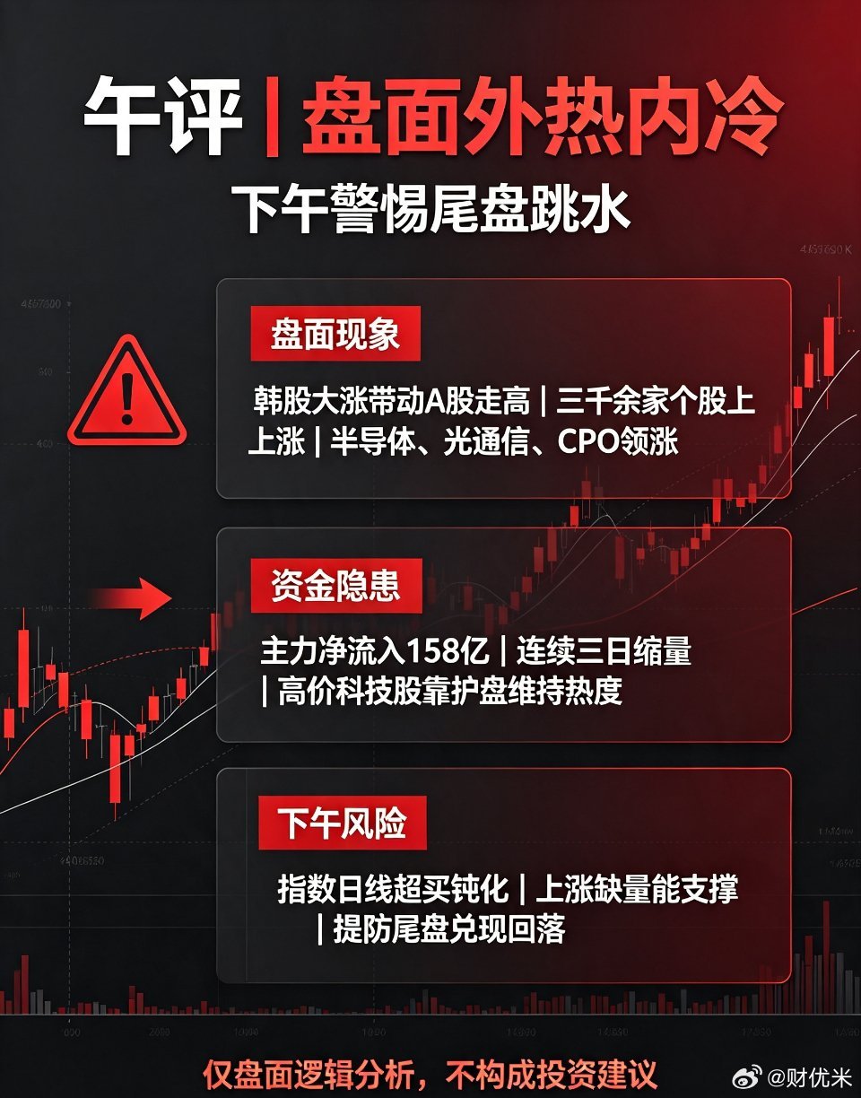｜午评：盘面外热内冷！下午大盘，警惕尾盘跳水风险A股午评 盘面拆解早盘A股平开走