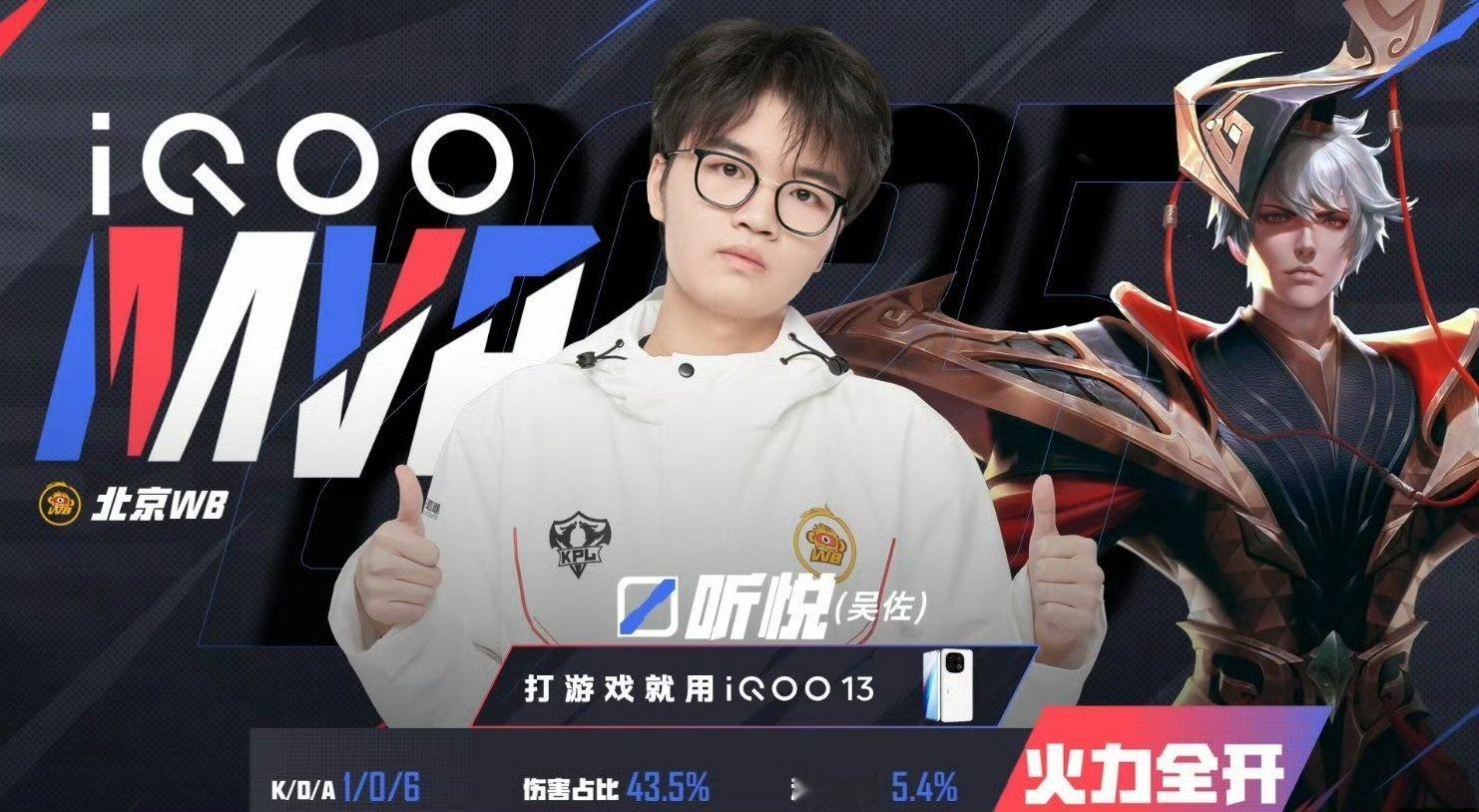 WB扳平胜决比分听悦二连MVP ​​​