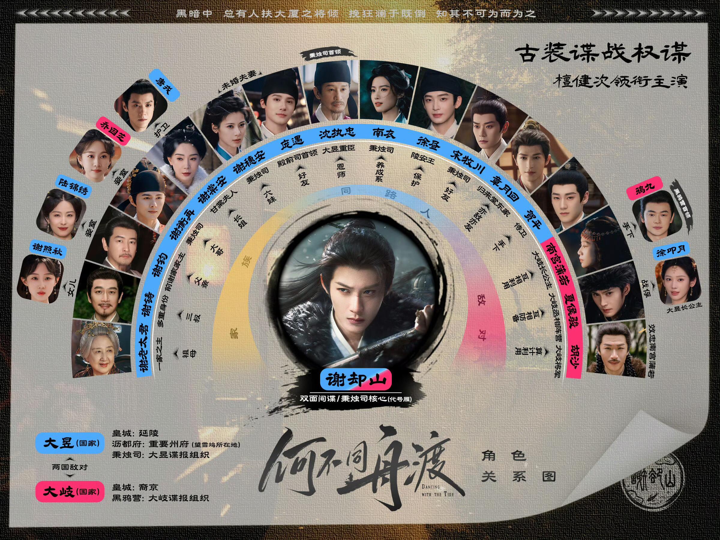檀健次何不同舟渡预约破百万 