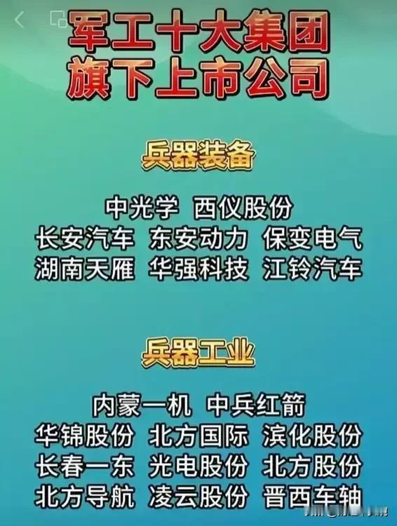 央企军工龙头，十大军工集团控股上市公司大盘点！（总共94家）
周一热门军工概念：