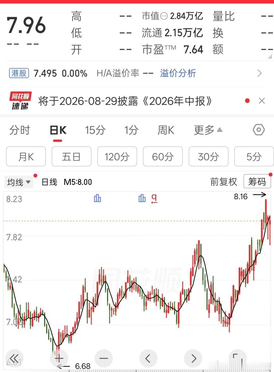 a股下半年如果你要继续做科技股，还是别忘了拿某个公用事业水电股全球总龙头再加银行