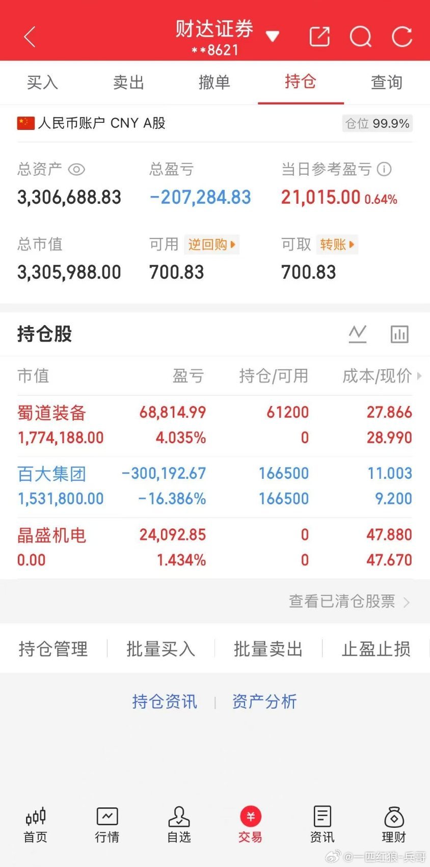 起点：100万本金目标：一年10倍收益（第57天）承诺：全程实盘记录，不藏私、不