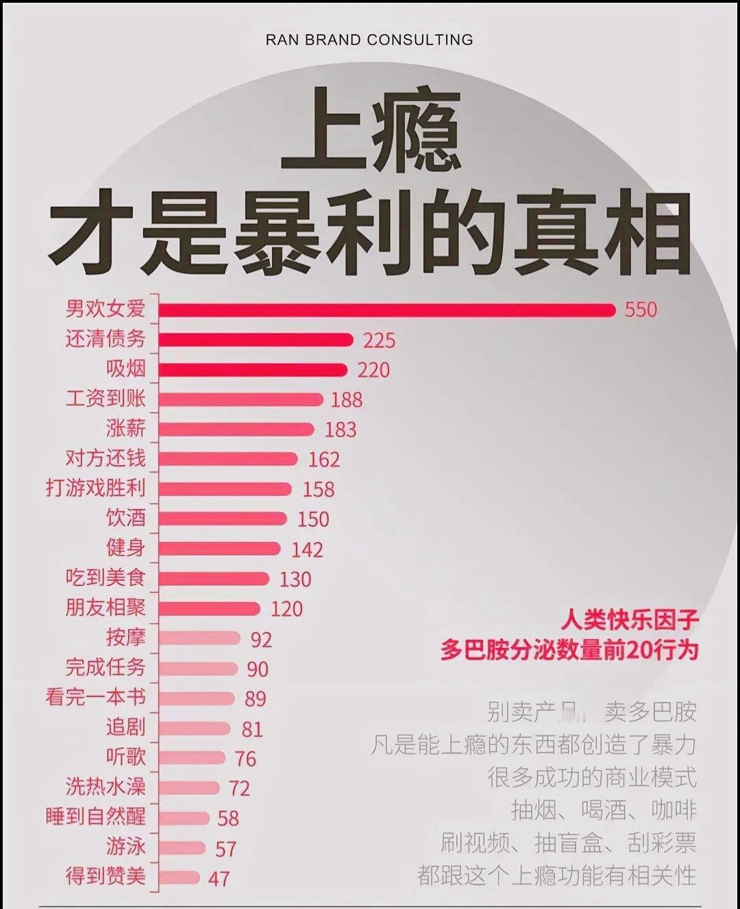 内容～创～业的春天，才刚刚开始。
马修·派瑞说“像我这样的酗酒者和成瘾者，喝酒的