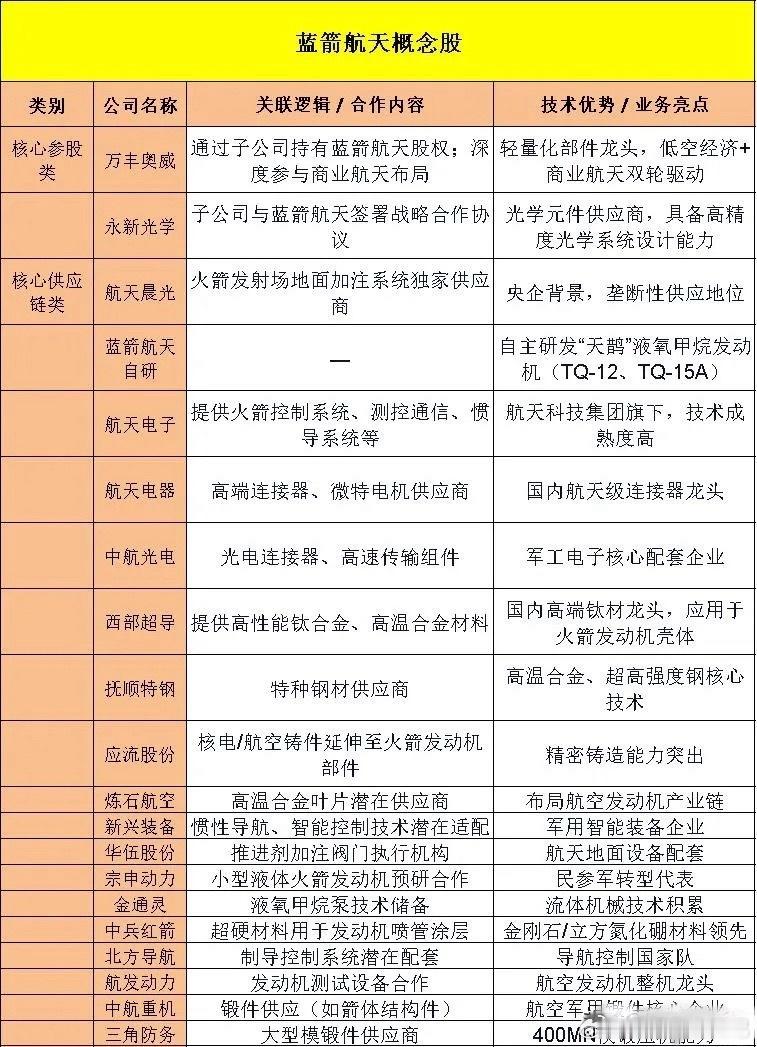 假期两大事件落地！A股主线锚定，两大方向迎布局窗口（附股） 
