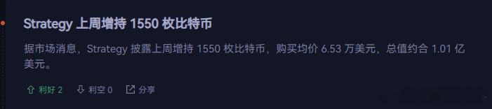呵呵，跌了这么多才增持一个亿。看来是没多少钱了。 微策略上周价均 65300 吃