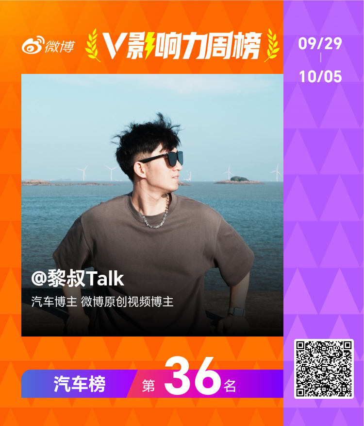 好家伙放假顶流们都不卷了被我这个中登偷袭到Top36今天晚上有一大波抽奖开奖朋友