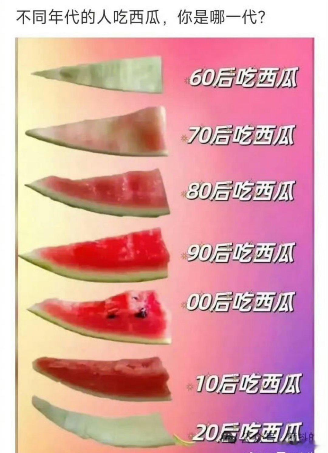 不同年代的人吃西瓜不同，你是属于哪一个年代？ ​​​