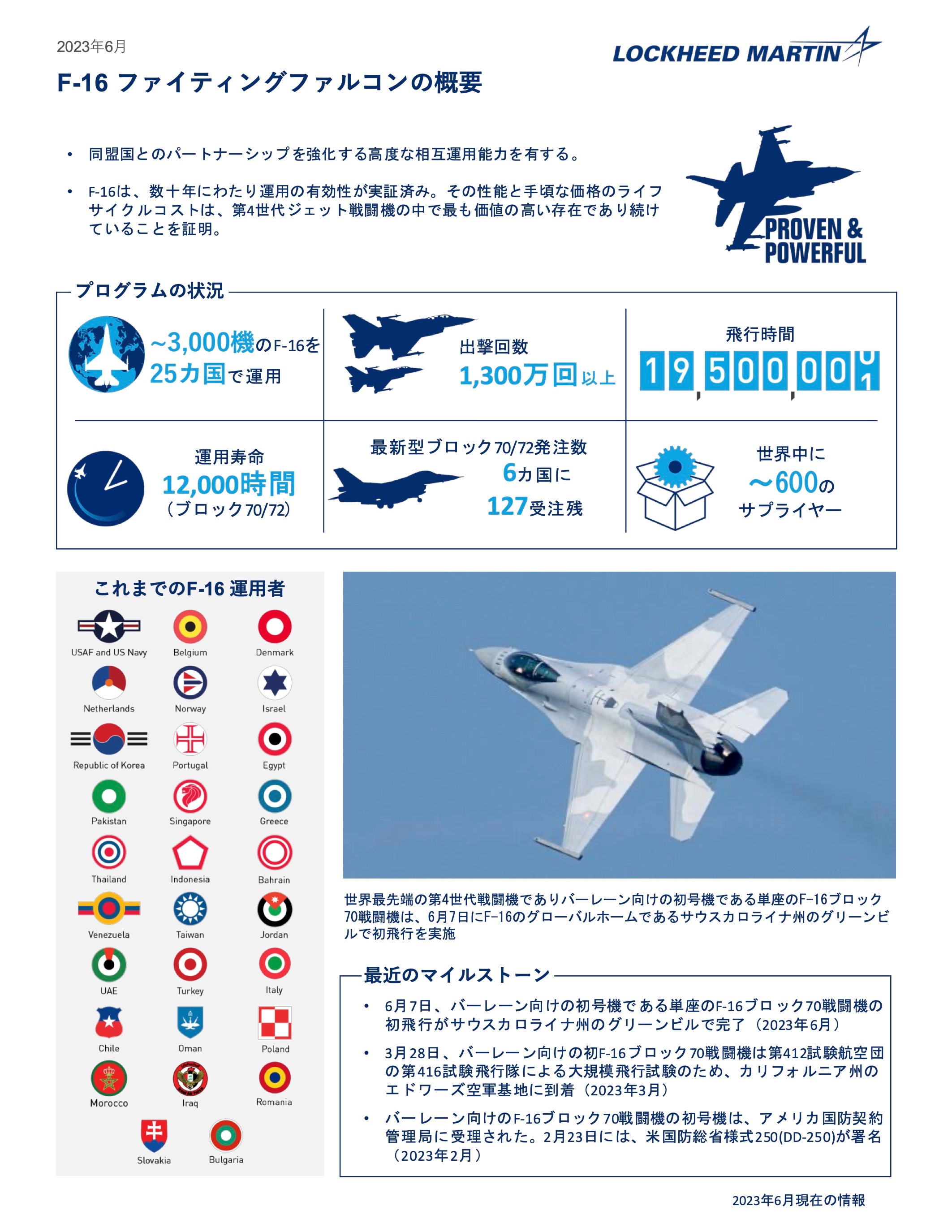 丹麦称已开始训练乌克兰飞行员使用F-16战斗机#武器装备##俄乌局势新进展# ​