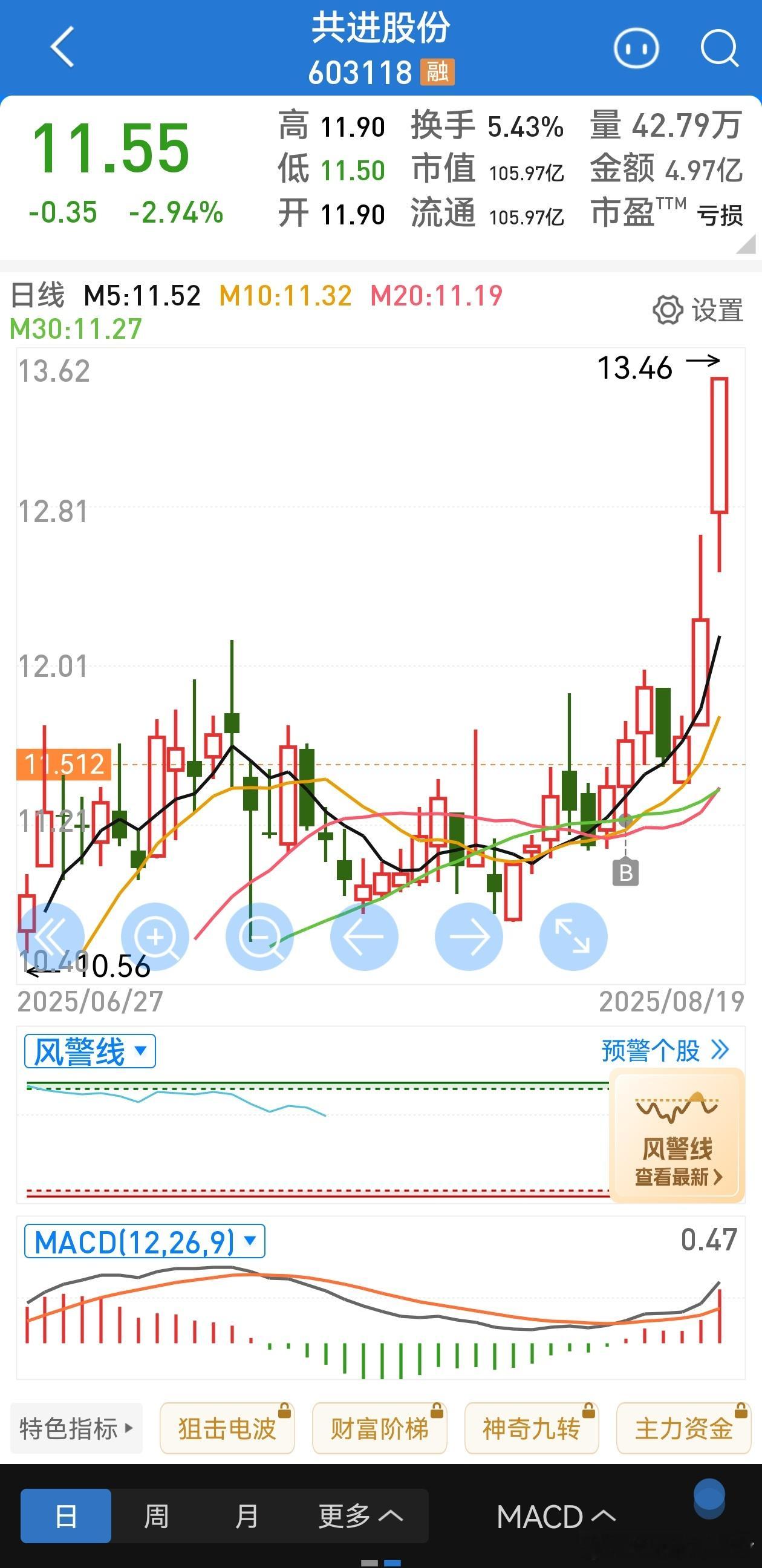 这个交换机也起来了看着自己布局的一个个兑现好开森[嘻嘻][嘻嘻] ​​​