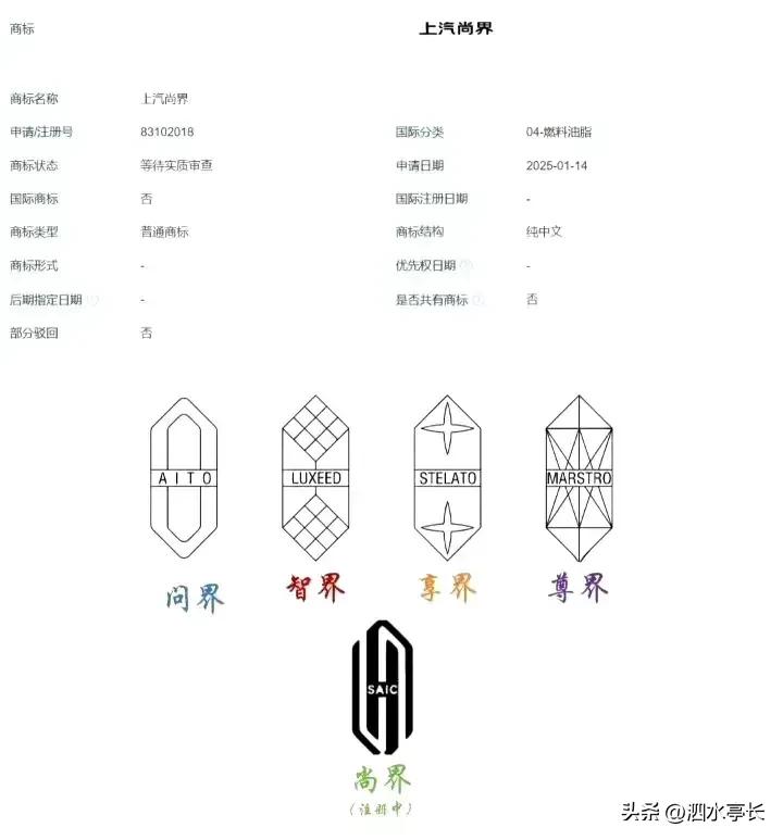 尚界的logo不错，字母S和H组成六边形，与华为鸿蒙智行吾界异中之同。
另SH有