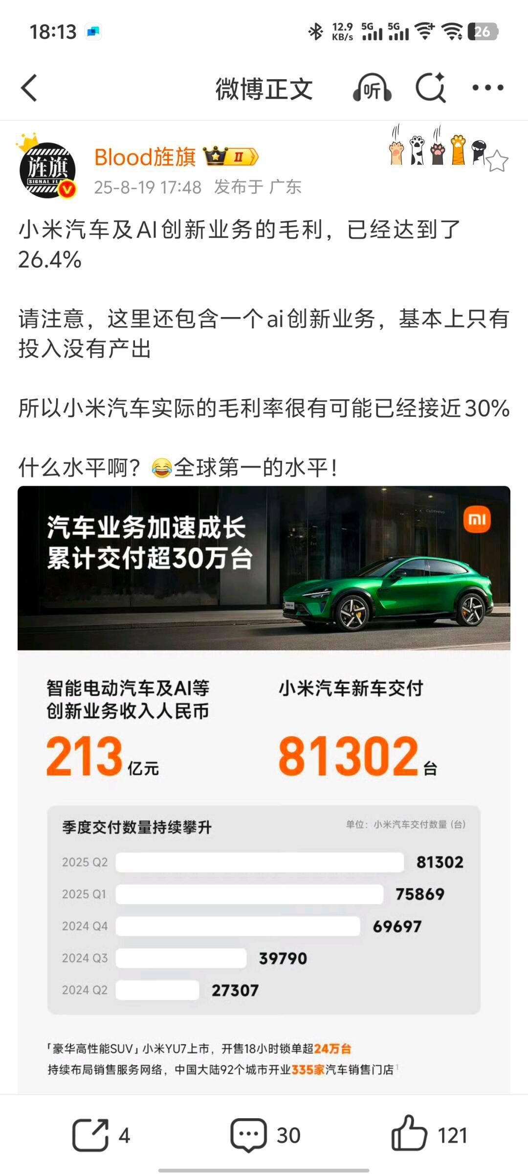 小米汽车是印钞机啊，30%毛利率，真恐怖！ ​​​