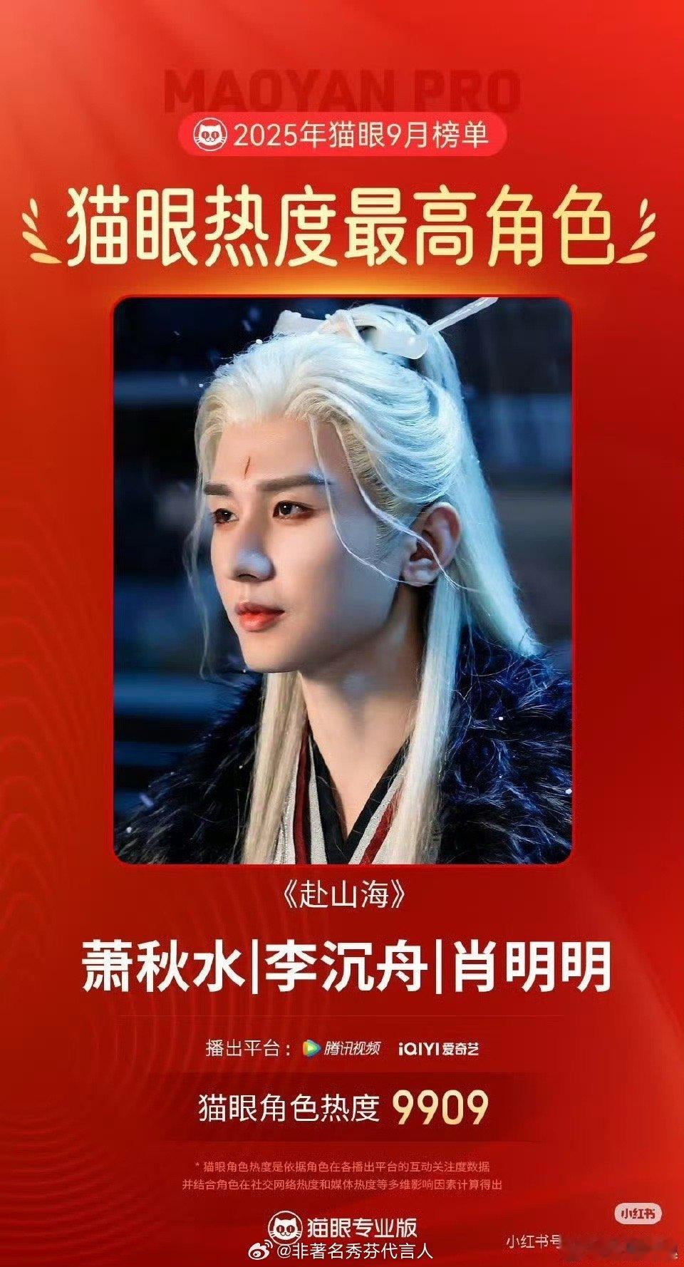 成毅王权富贵是10月热度最热角色恭喜成毅饰演的王权富贵登顶10月热度最热角色！ 