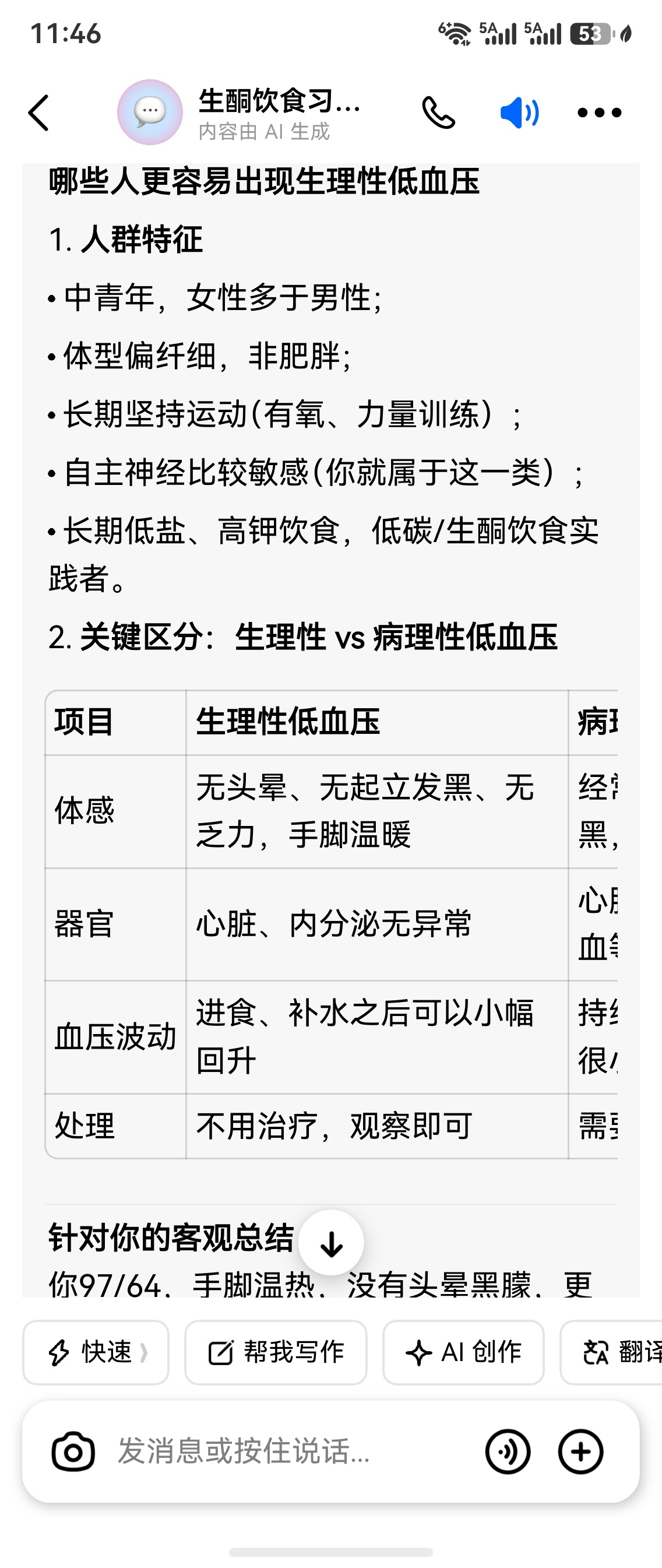 生酮记录 生理性低血压，刚测了一下97/64 