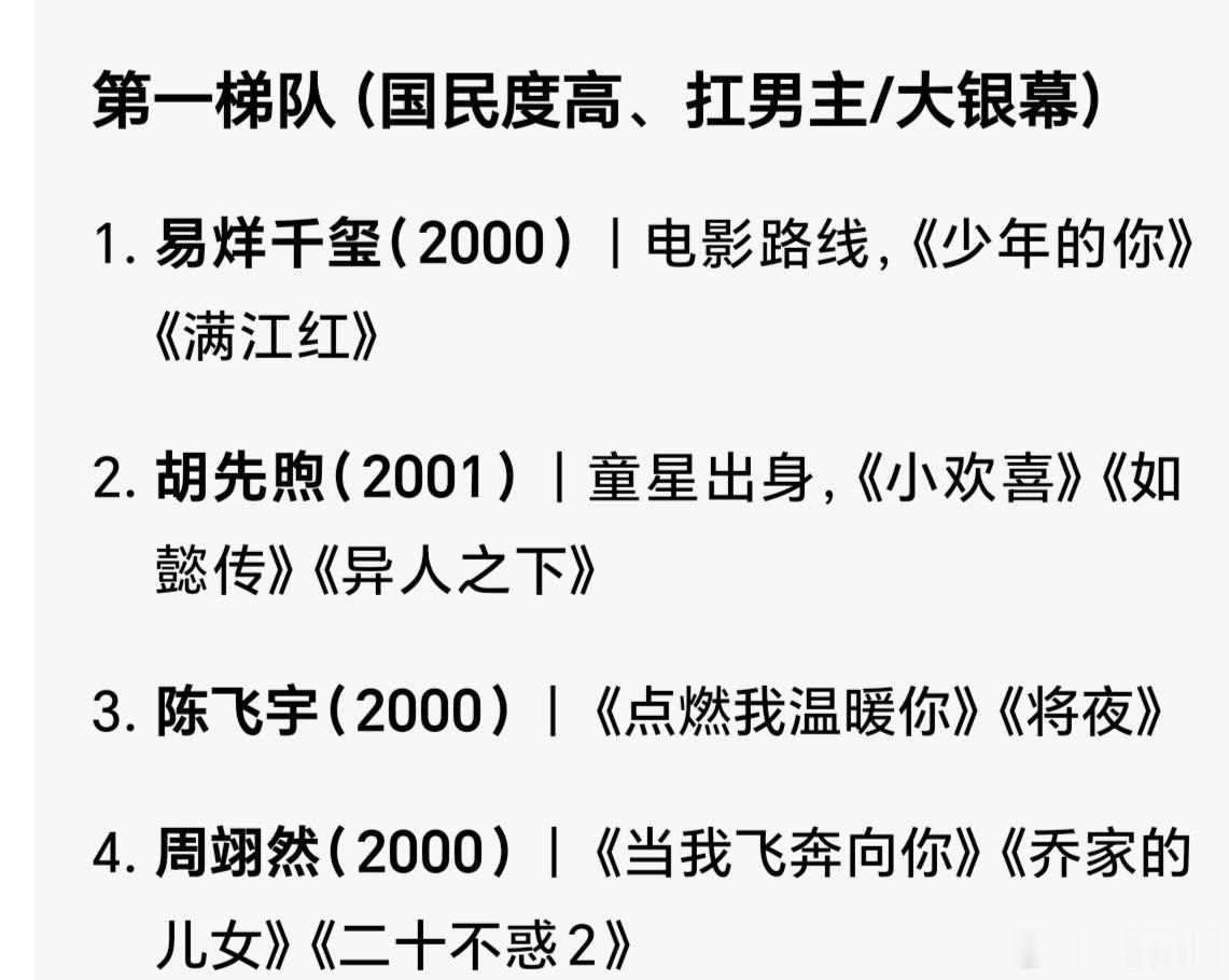 曝00生因不正当男女关系进过警察局00生大全都在这里了，会是谁呢？ 