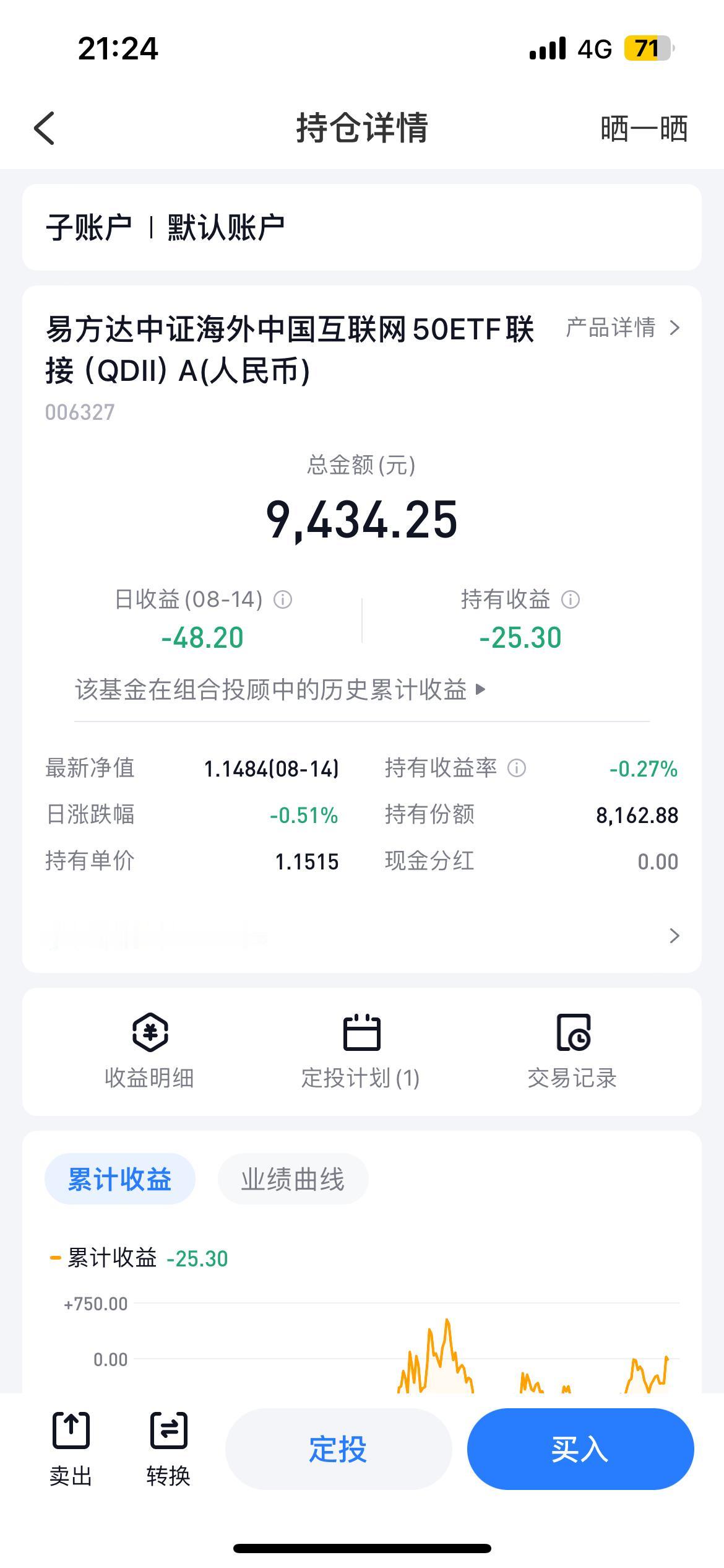 在回本的边缘来来回回、反反复复是什么感觉？就是不断希望又不断失望的感觉，而我持有
