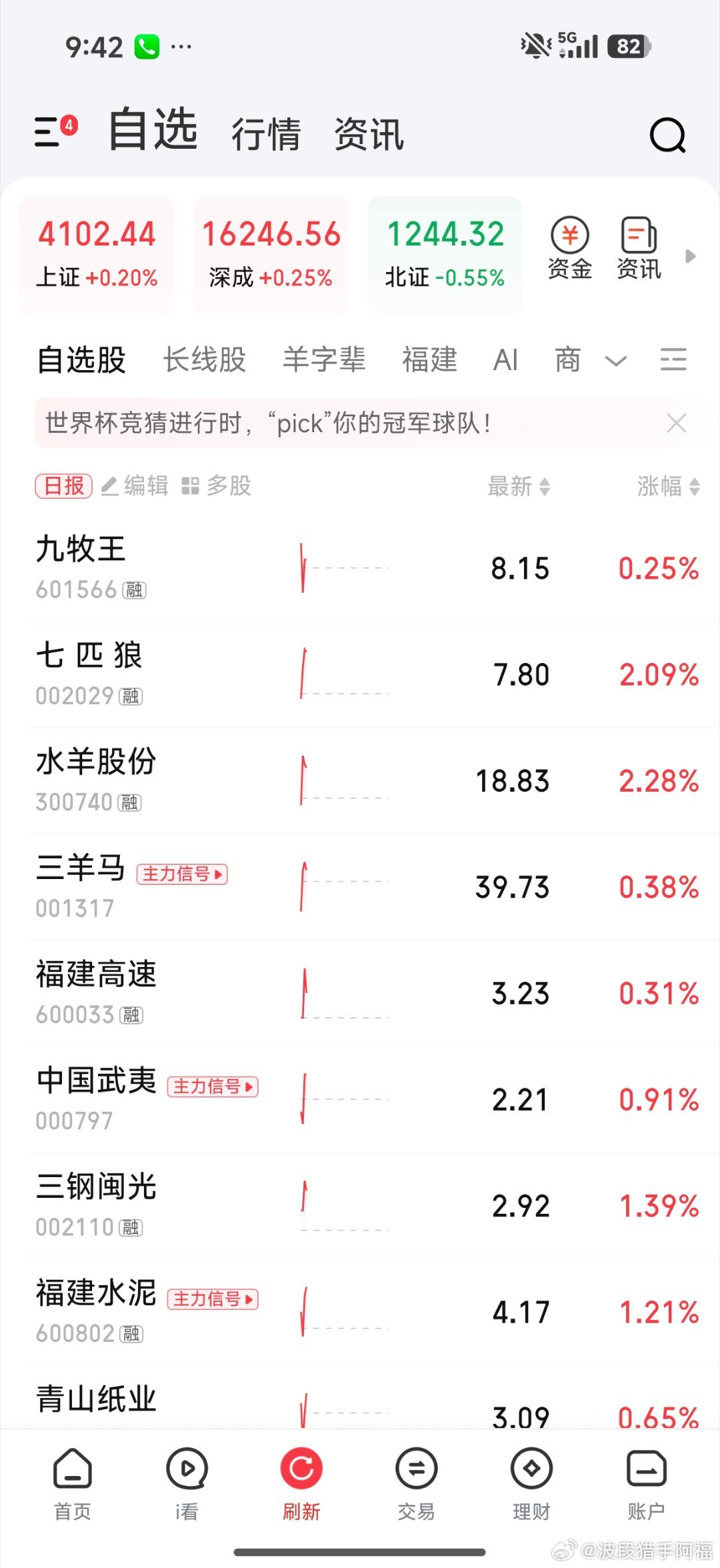 长线全红，换月如换刀，希望继续保持