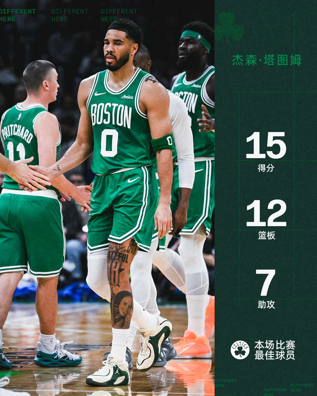 今日比赛最佳球员毋庸置疑！波士顿凯尔特人 ｜DifferentHere ｜独行侠