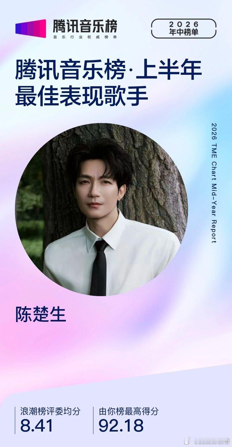 陈楚生上半年最佳表现歌手音乐不会辜负认真做音乐的人。上半年多首作品持续上榜，多项