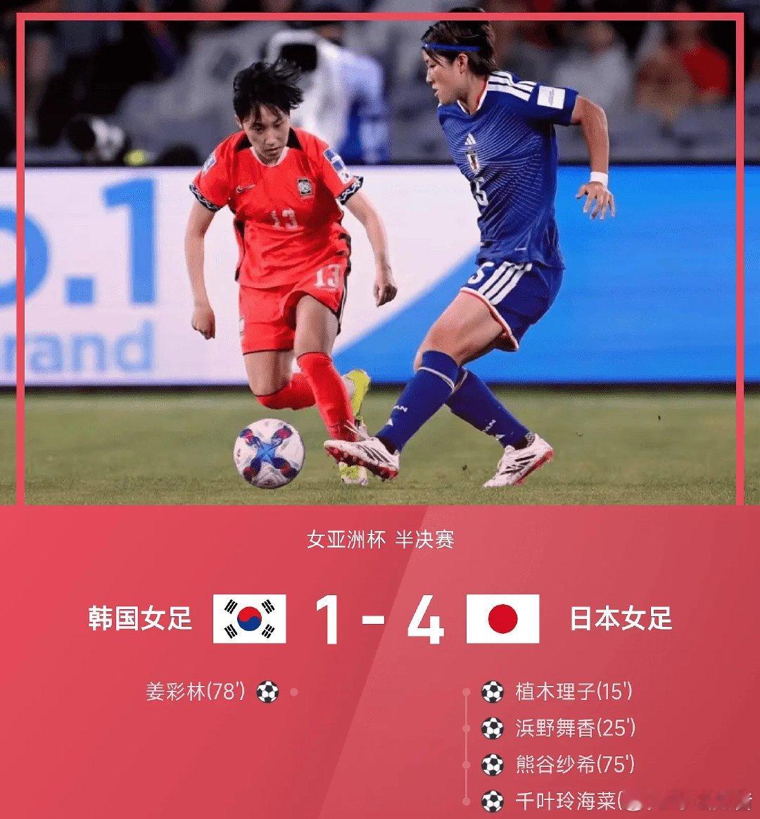 26赛季女亚洲杯半决赛，日本女足4-1战胜韩国女足。上半场，日本队虽然有2球被吹