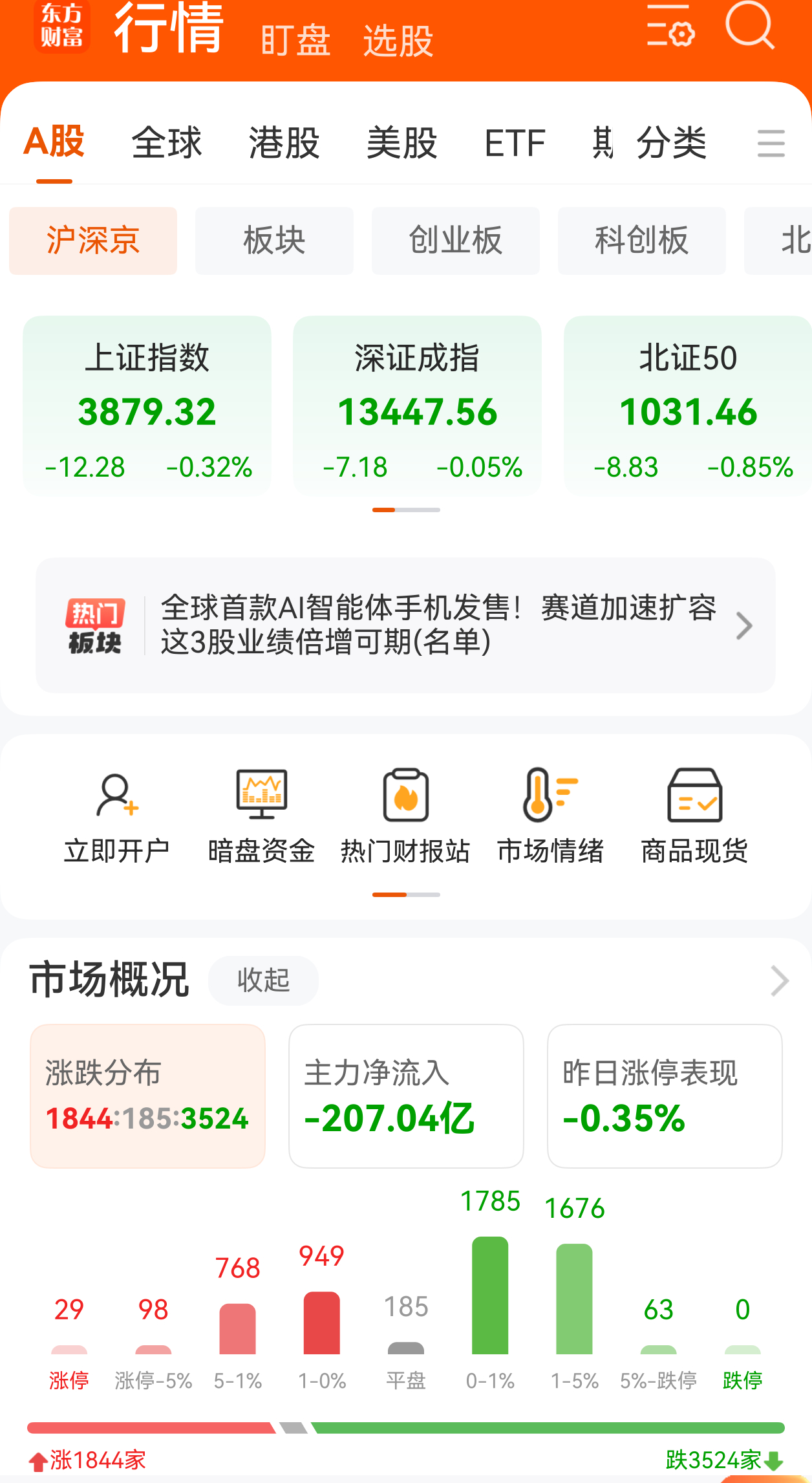 金健反包，国芳跟上。昨日科技未能延续，资金回流老主线，情绪再度拉回。紧盯持续性，