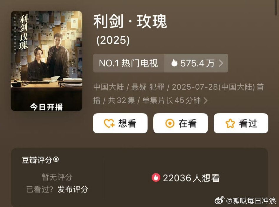 迪丽热巴《利剑玫瑰》豆瓣评论提示存在异常情况，目前正在处理中。 ​​​