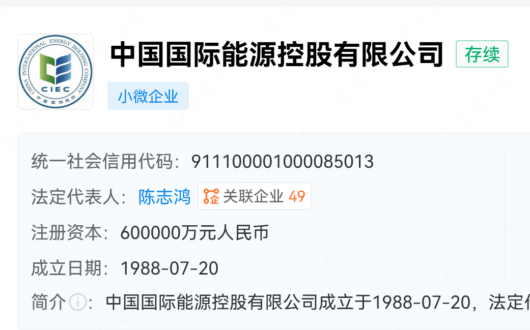 [哆啦A梦吃惊]原来这是个小微企业 