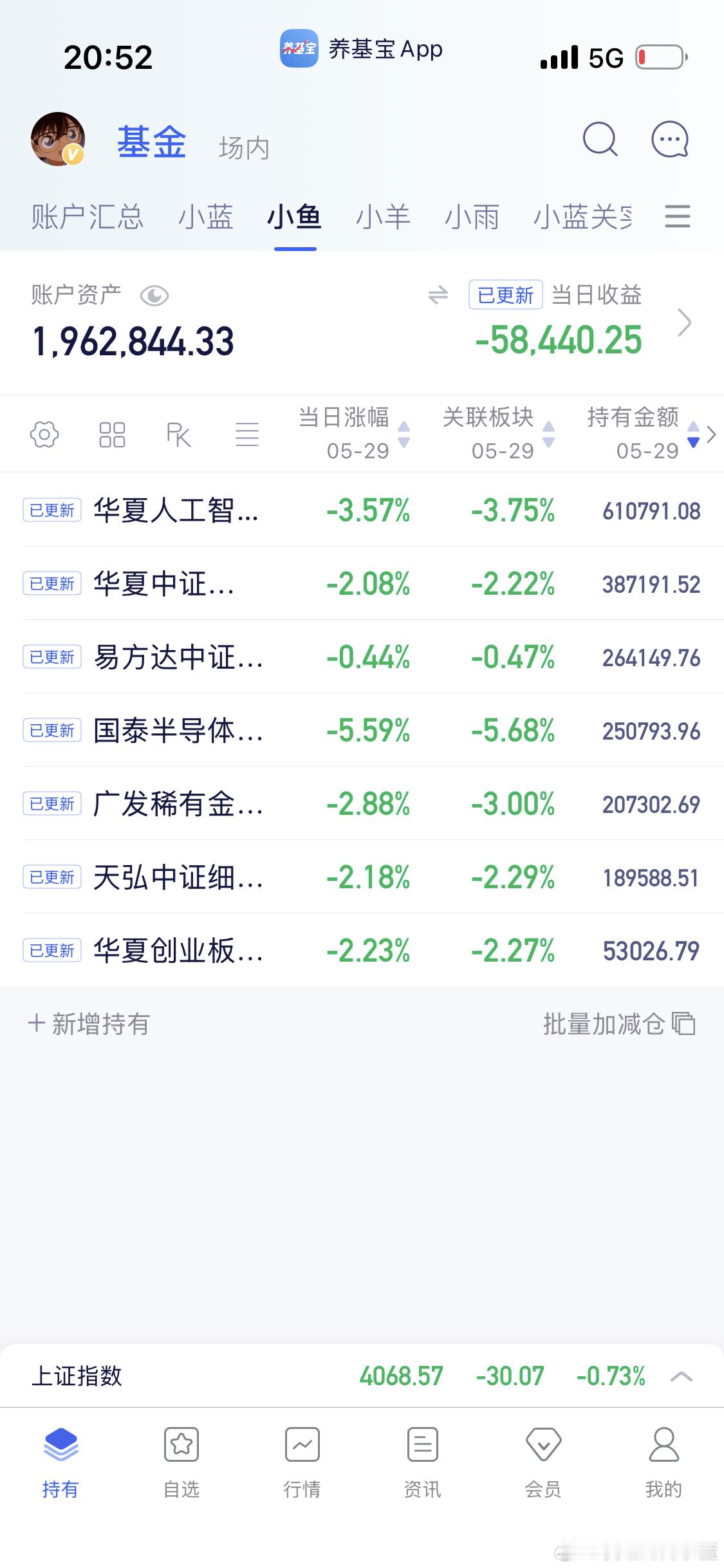 杀猪盘还不更新不等了。 
