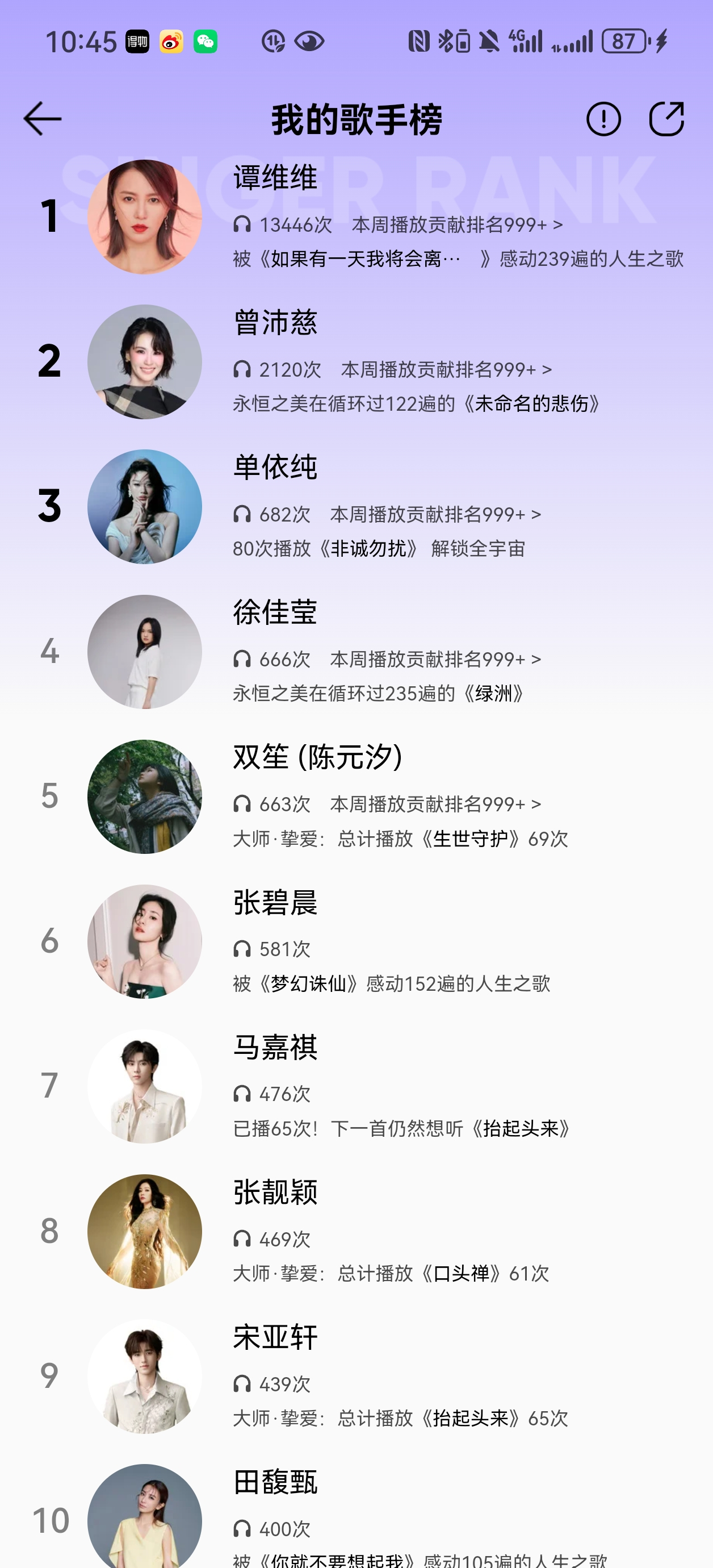 48431什么水平 ​​​