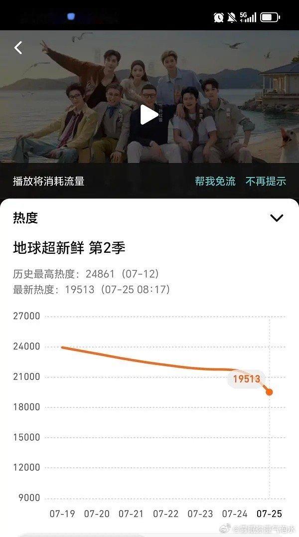 完了，🌍也开始ybc赎罪了 