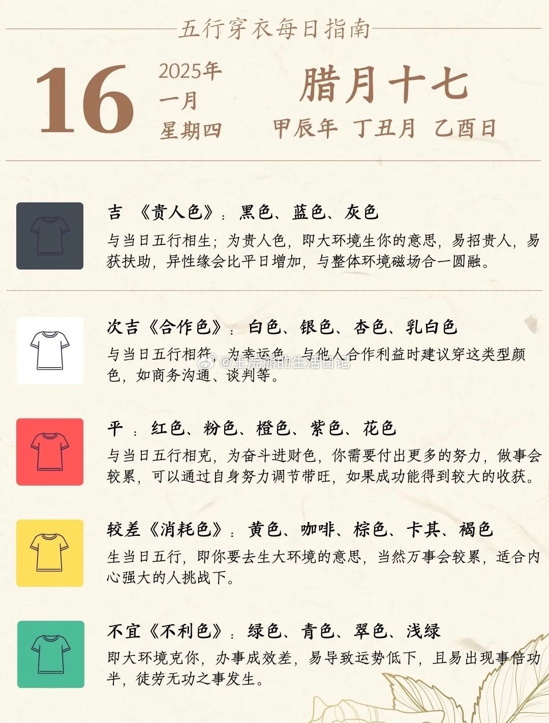 快速地失败。频繁地失败。从失败中吸取教训。如果你能不断地从失败中成长，失败就不是