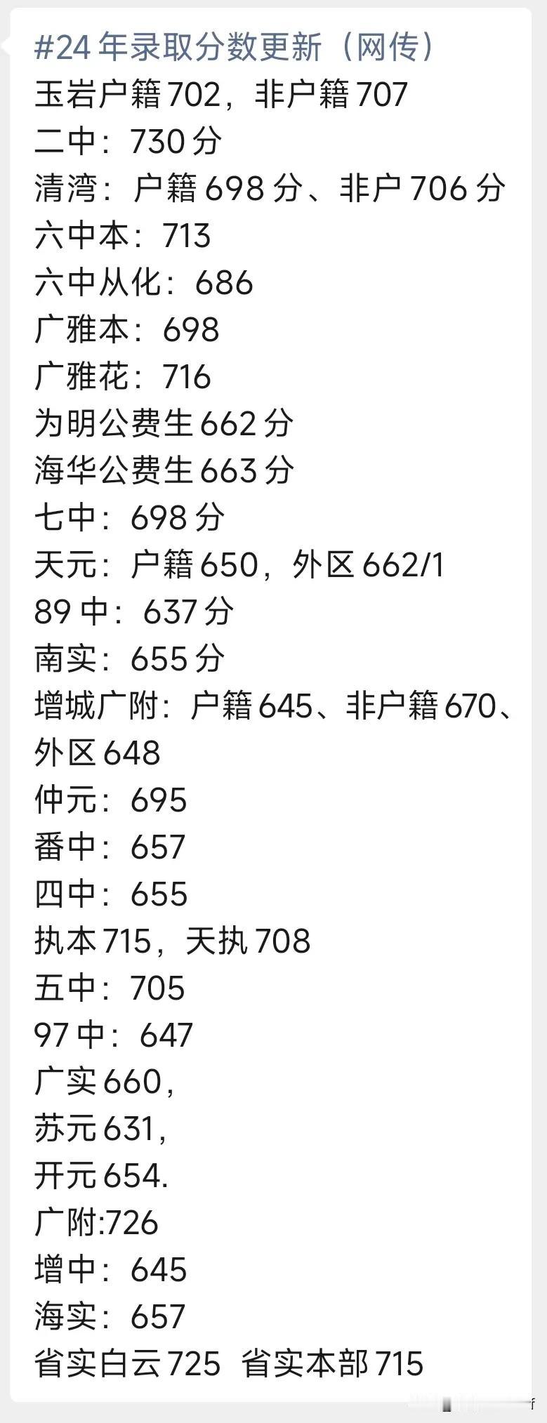 24广州中考第三批神仙打架，有没有学校让你始料不及，来围观，欢迎补充[灵光一闪]