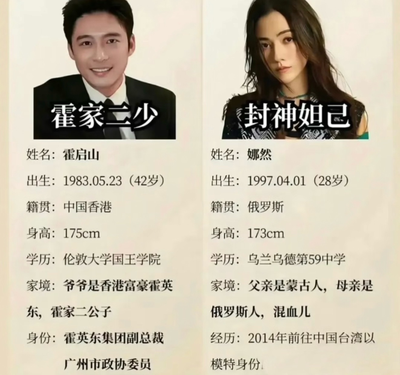 娜然多次跟随霍启山出席家族活动这一次，不是因为章子怡，而是他将和娜然于2026年