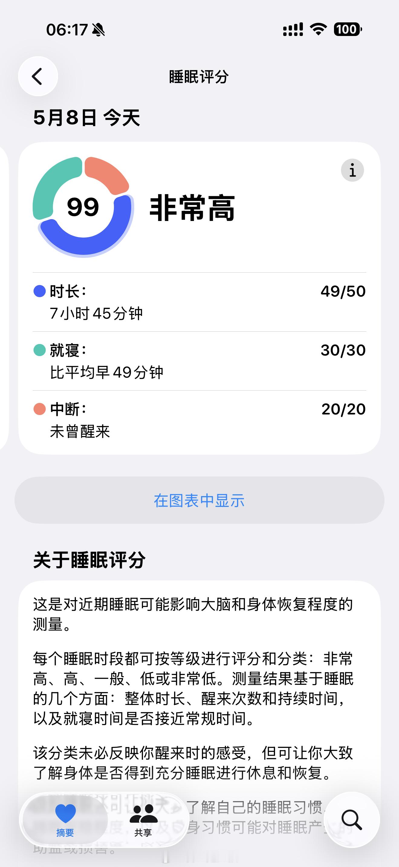 各位老烧昨晚睡的好吗？我睡了个99分嗯嗯耳机发烧友