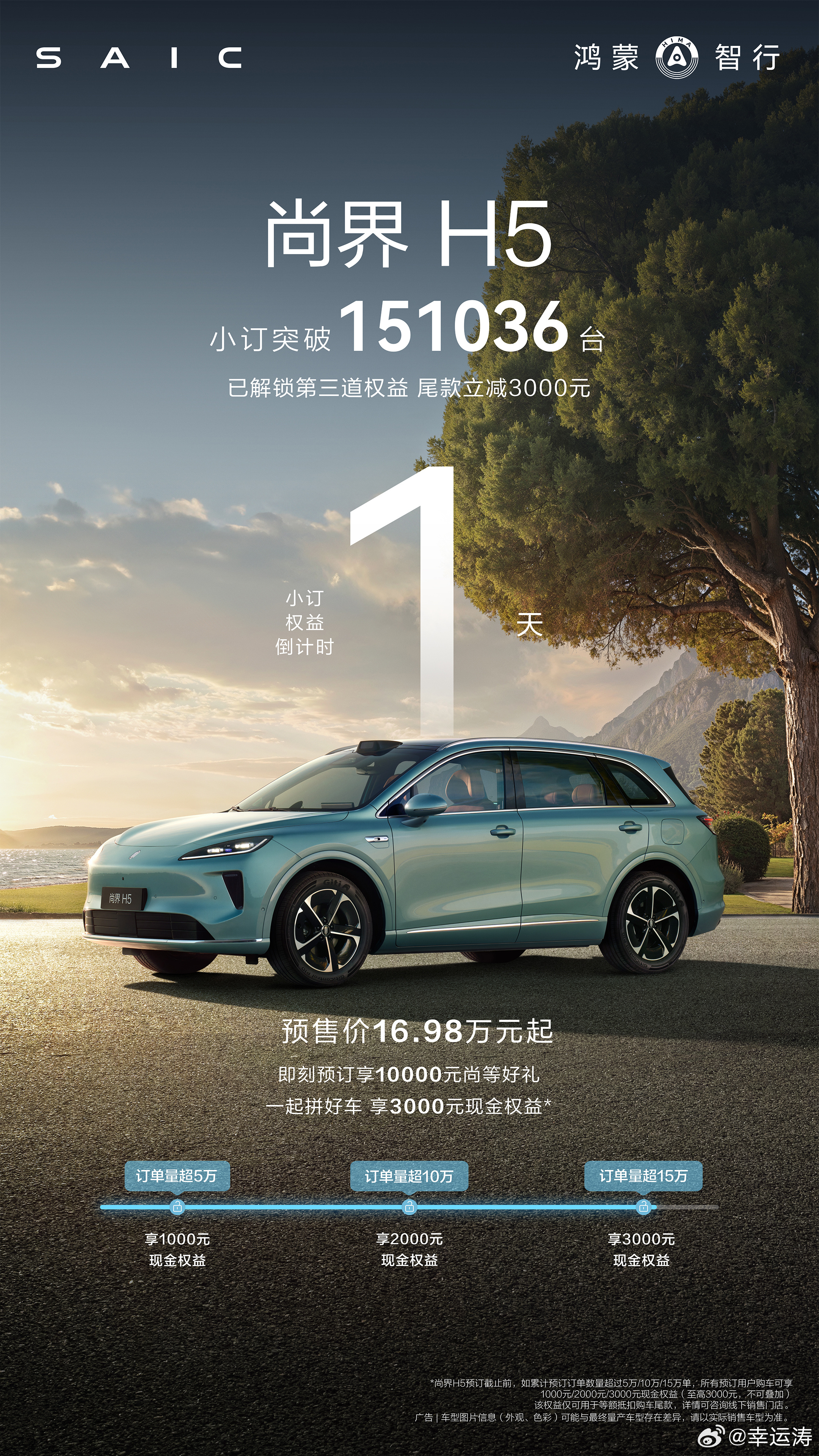 尚界H5小订破15万台 尚界汽车宣布尚界H5小订突破150000台！！大家真的要
