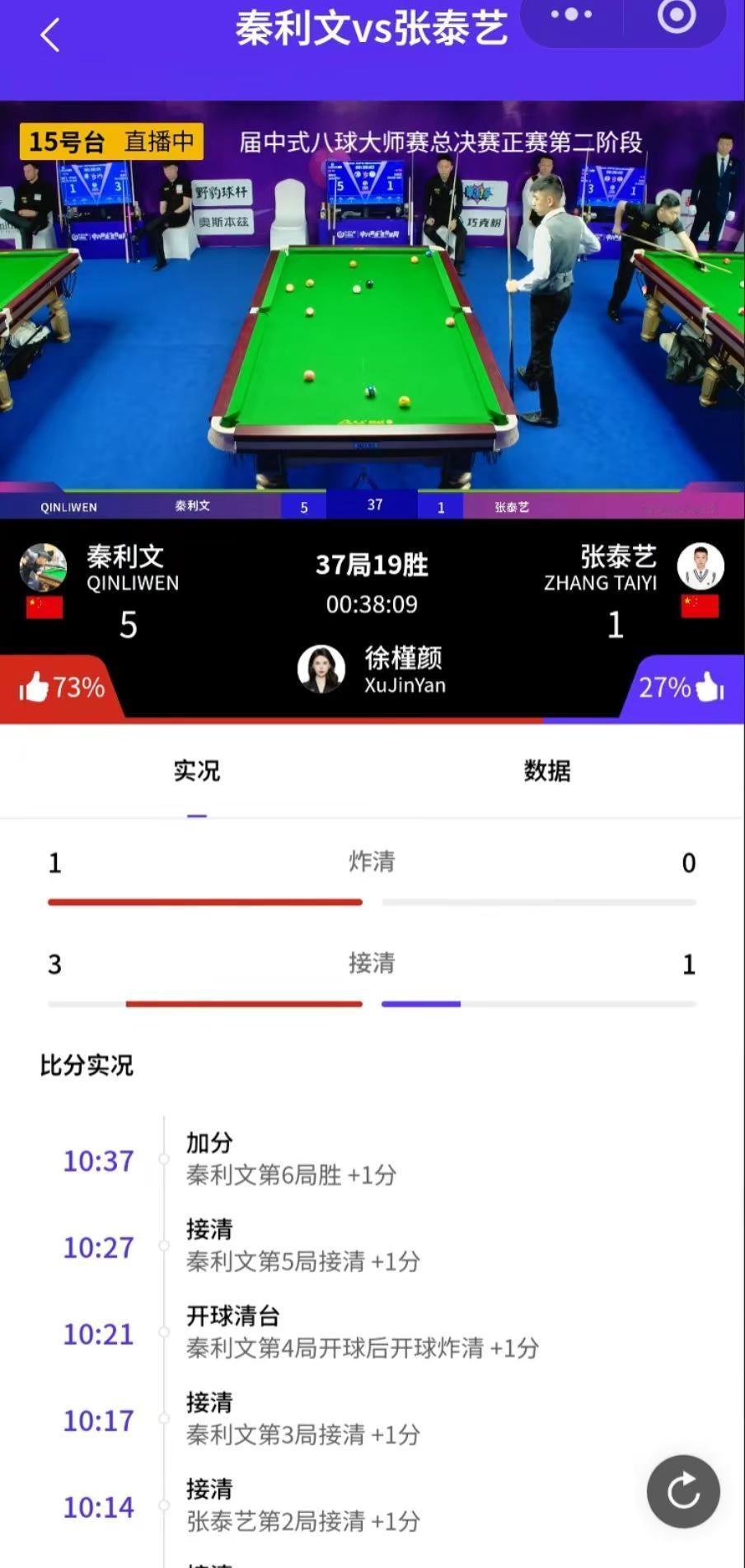 加油强哥再见当年887秦利文张泰艺台球 乔氏大师赛