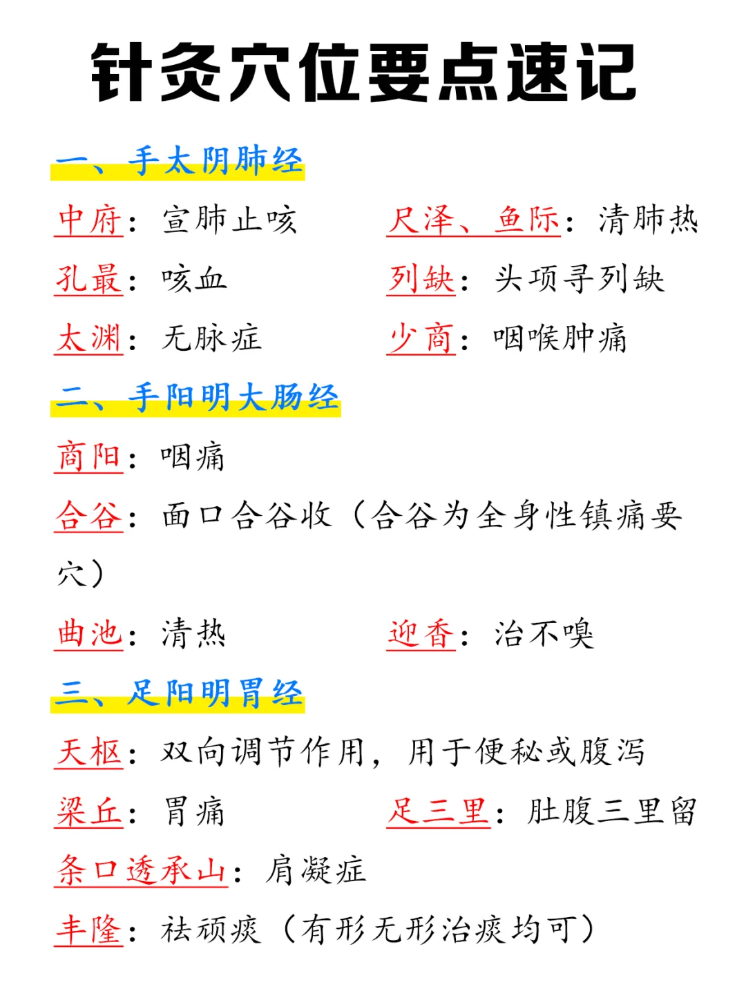 哇哇哇！针灸穴位要点终于被我整理出来了！