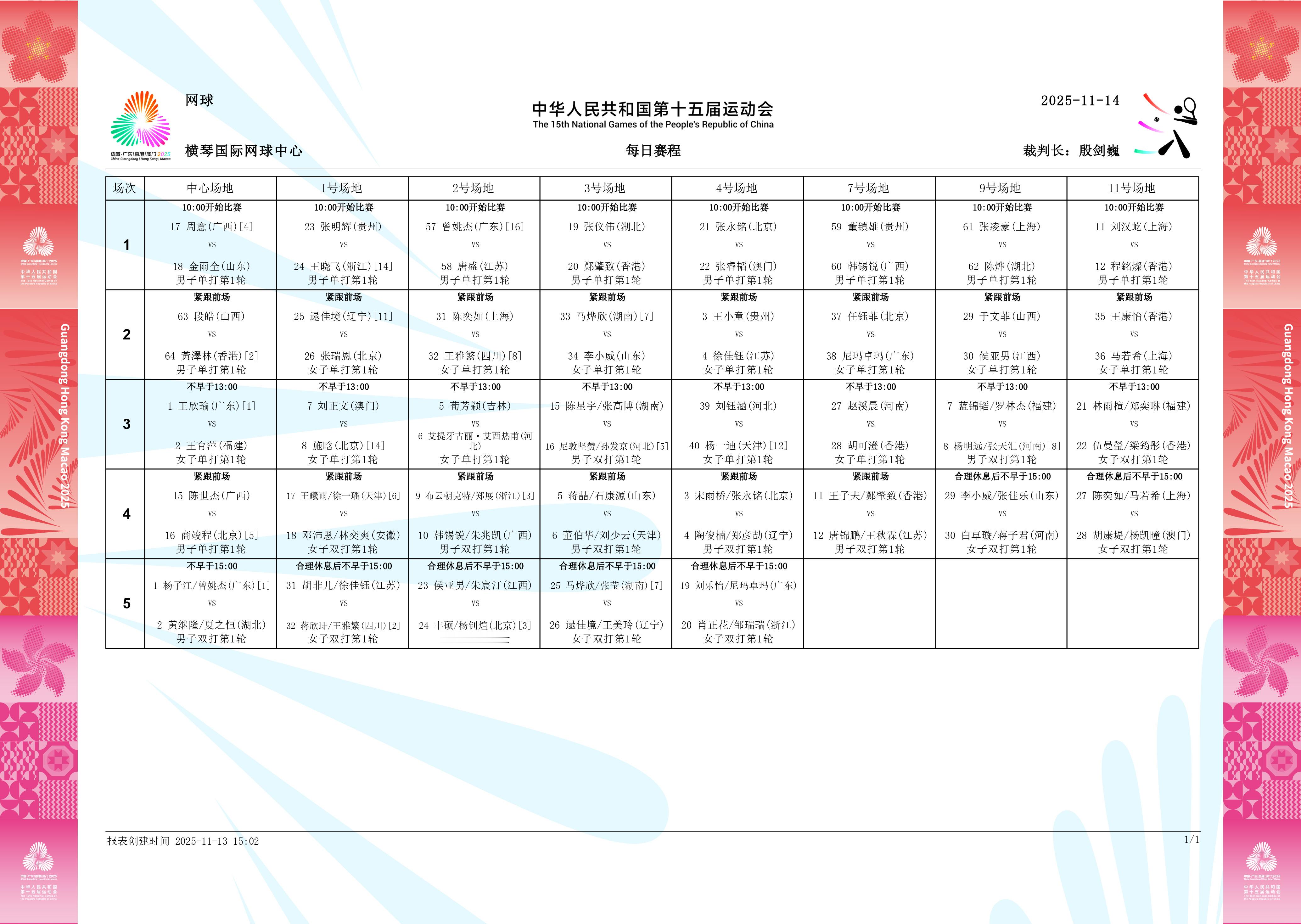 网球单项比赛次日赛程～双打也开始啦！