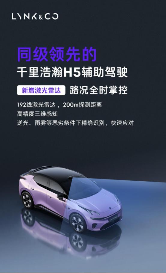 领克20终于开先享预订了。这车其实盯了挺久，激光雷达是全系给的，不用非得买顶配，