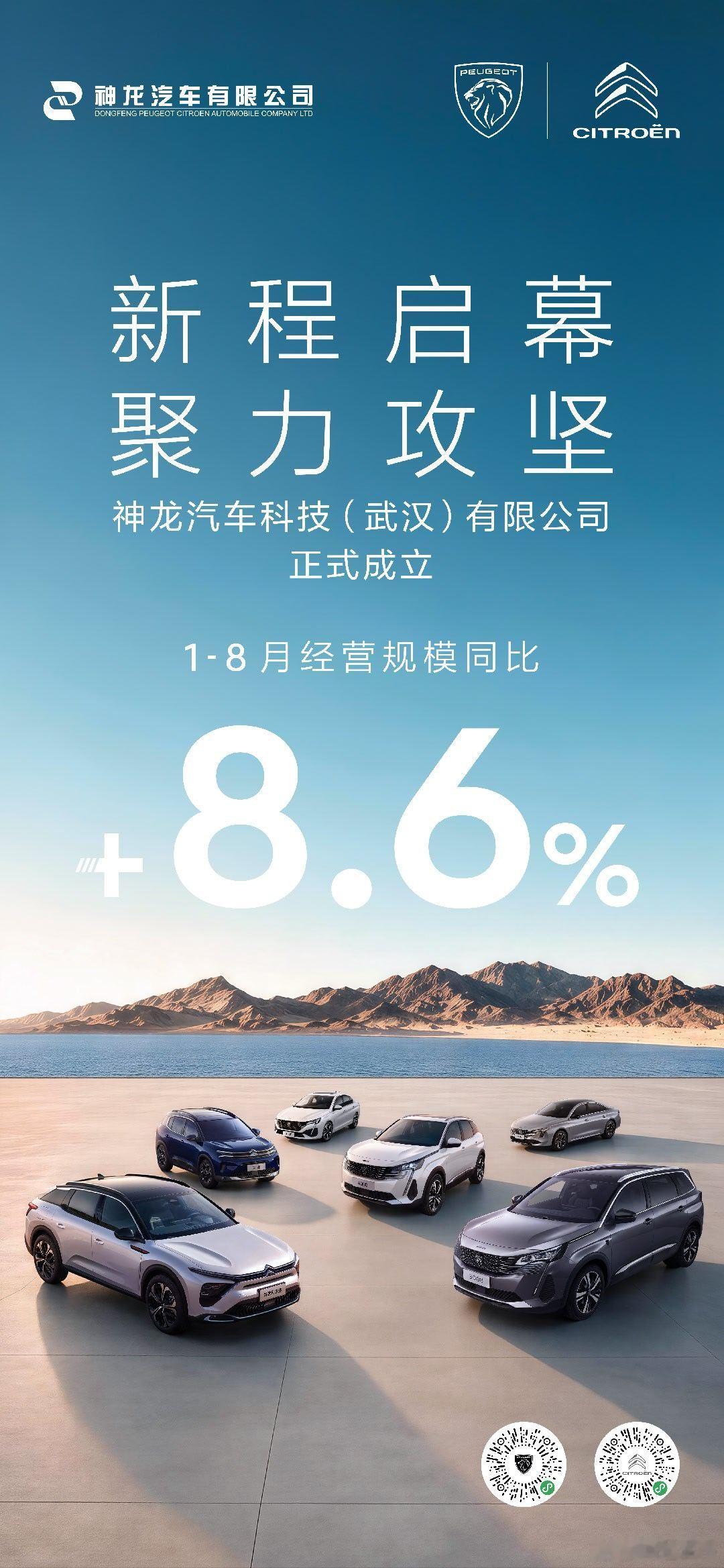 神龙汽车1-8月成绩：战略落地、品牌焕新、渠道加速、服务升级……1-8月，神龙汽