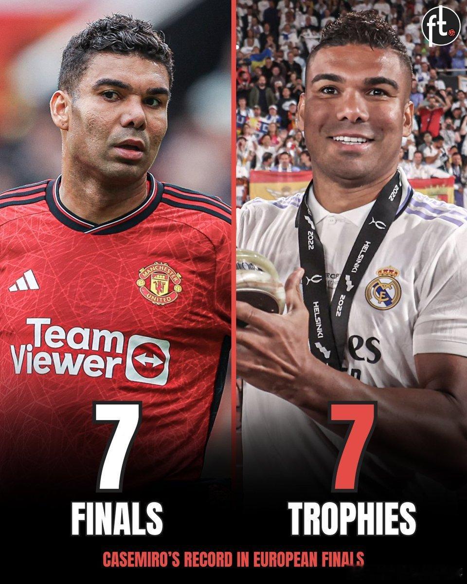 卡塞米罗职业生涯至今参加了7场欧洲赛事决赛，并且保持全胜纪录🏆🏆🏆🏆🏆