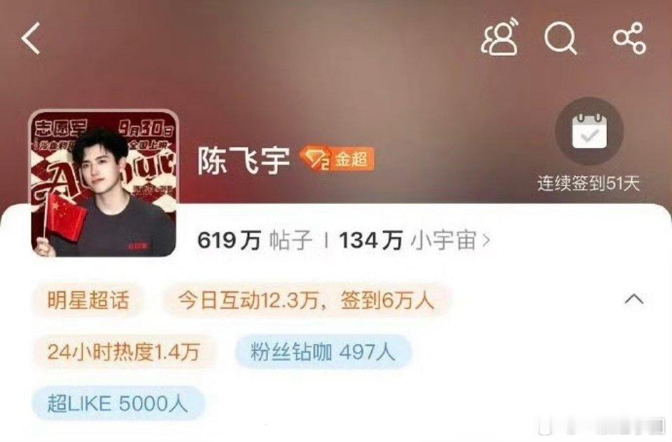 陈飞宇 超like破5000了耶！献鱼是又吸了多少粉啊！！！！ ​​​