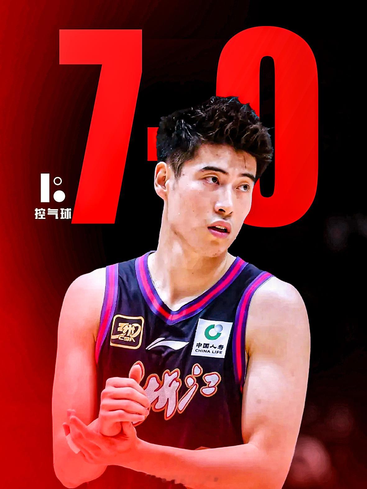 CBA 浙江德比，浙江稠州58-68不敌广厦，程帅澎25分钟10投0中（三分6中