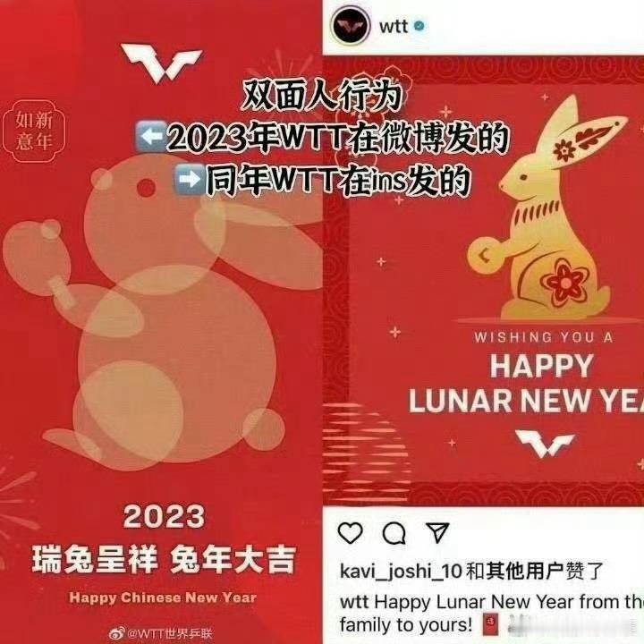 WTT抽签仪式主持人用LunarNewYear 这个境外组织到底什么成分？内网外