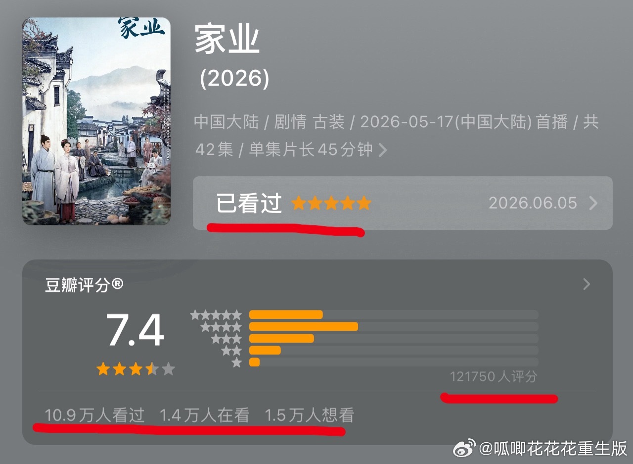 《家业》豆瓣开分7.4，这么好的剧，我已五星好评，这个分数真的太低了！