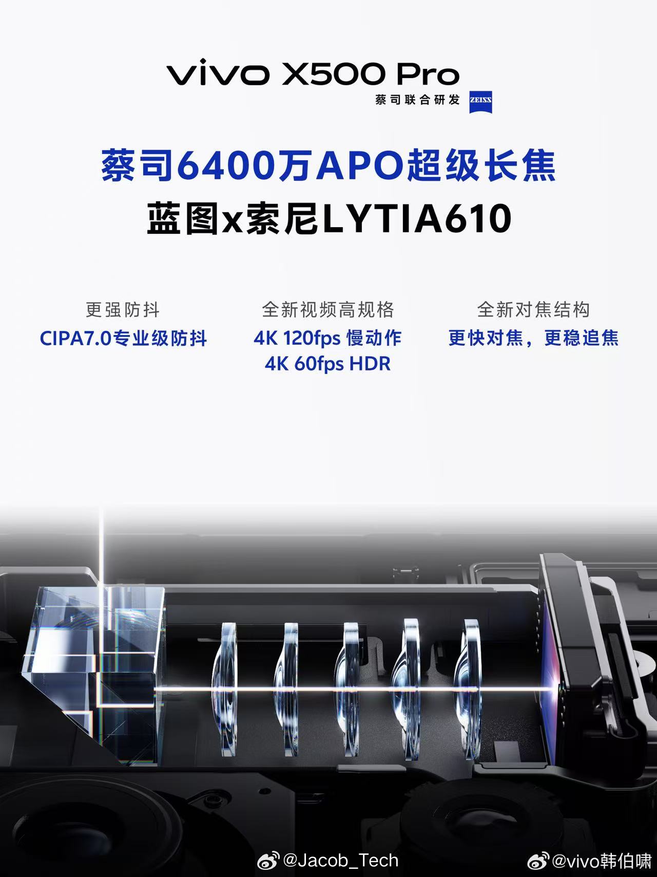 现在去演唱会真的越来越多人带着vivo手机跟增距镜啦，而vivo X500 Pr