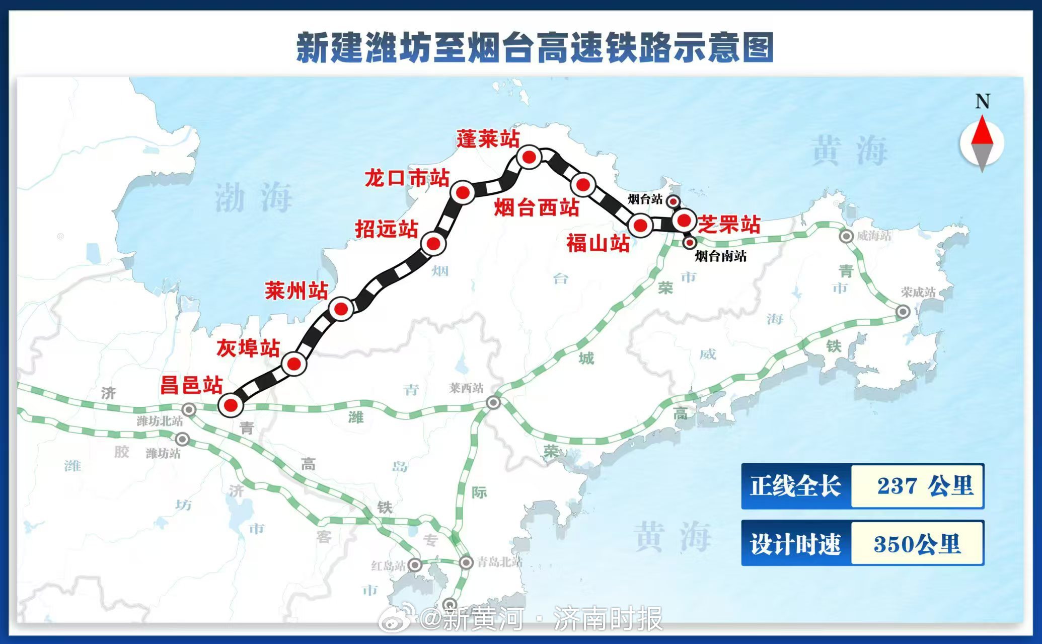 【请查收！#潍烟高铁线路图#】10月21日上午，潍烟高铁开通运营活动在烟台莱州站
