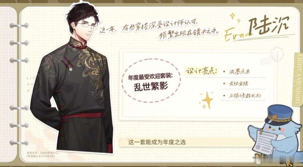 光与夜之恋光与夜之恋五周年快乐光与夜之恋五周年衣橱最喜爱套装刚开始看萧老板还很正