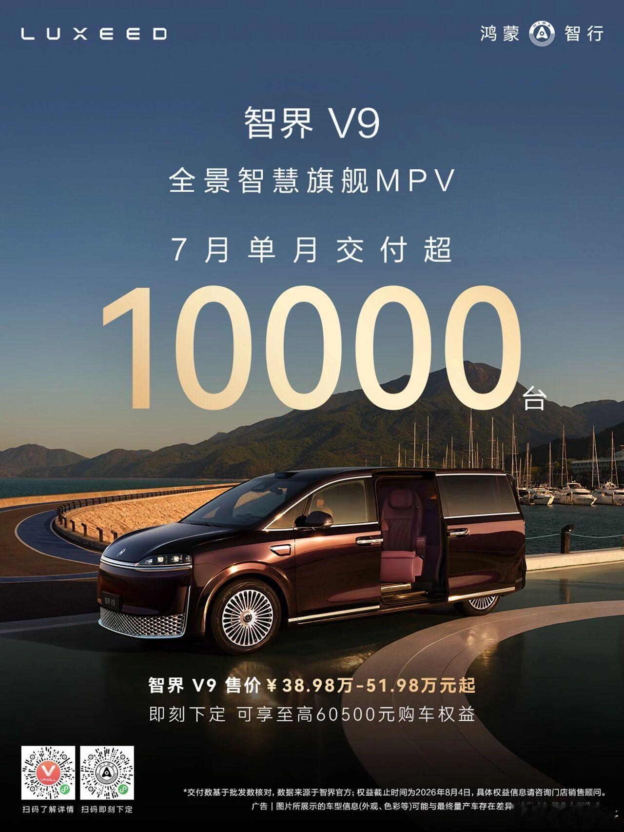 智界V9 7月交付超10000台。 